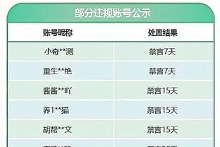 升班马集体爆发！本轮卢顿胜纽卡，谢菲联平维拉&伯恩利胜富勒姆